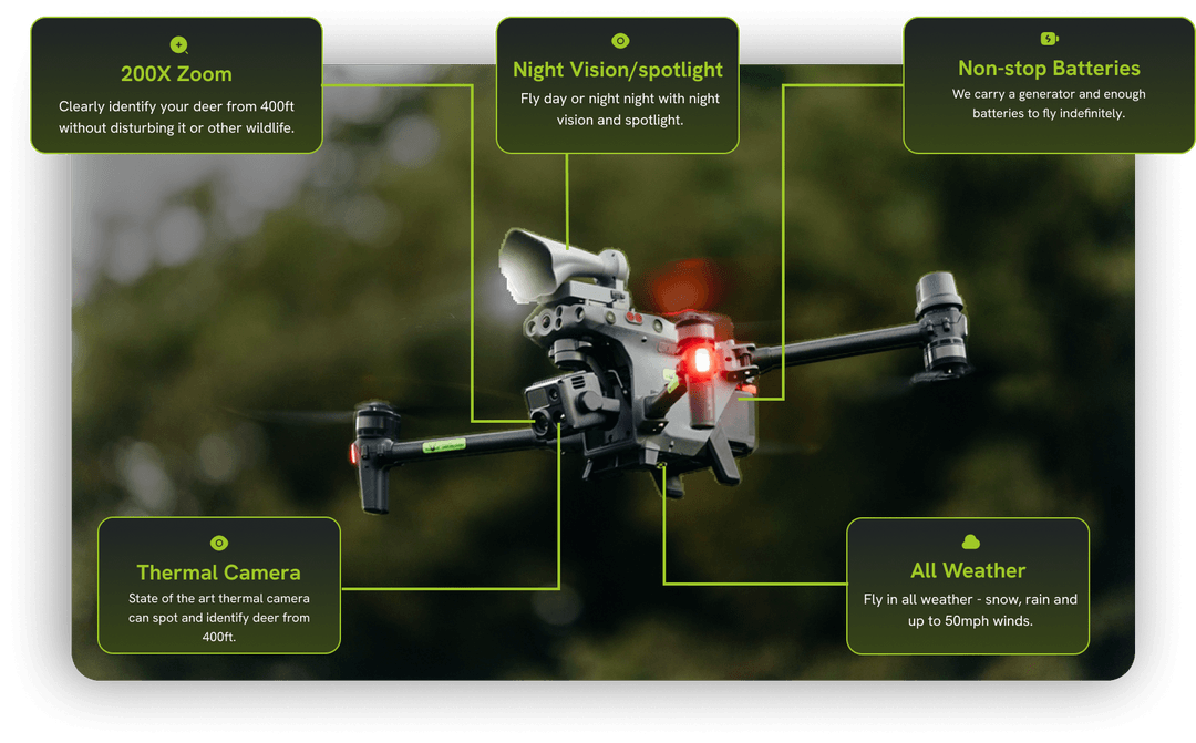 How are thermal drones able to recover deer carcasses?